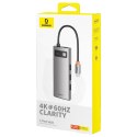 7w1 HUB Adapter Metal Gleam Series USB-C do USB-C PD 3x USB-A HDMI SD TF szary
